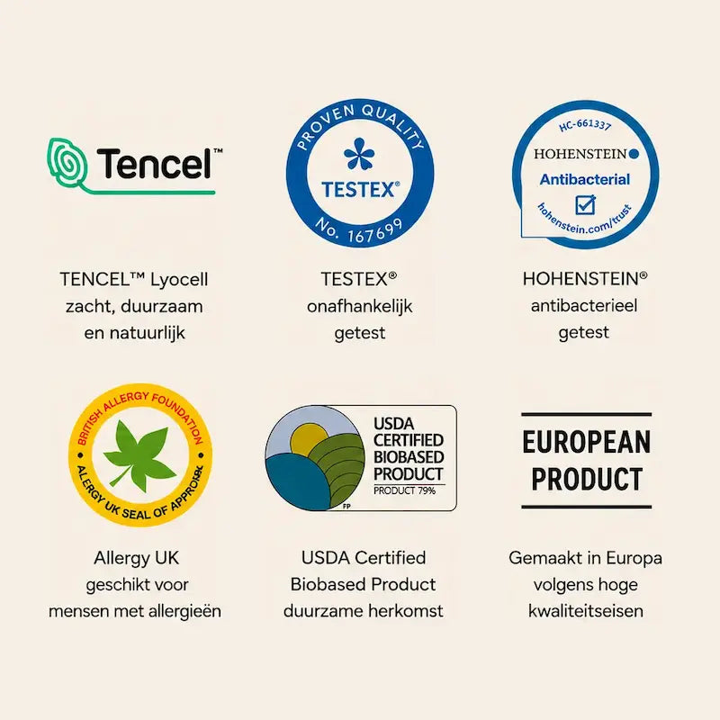 Een afbeelding met certificeringsbadges die van toepassing zijn op dit product: tencel, testex, hohenstein, allergy uk, usda certified biobased product en european product